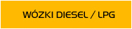 Cz�ci do w�zk�w Komatsu